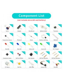 ElecFreaks Micro:bit...