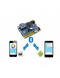 XNUCLEO-F103RB Bluetooth...